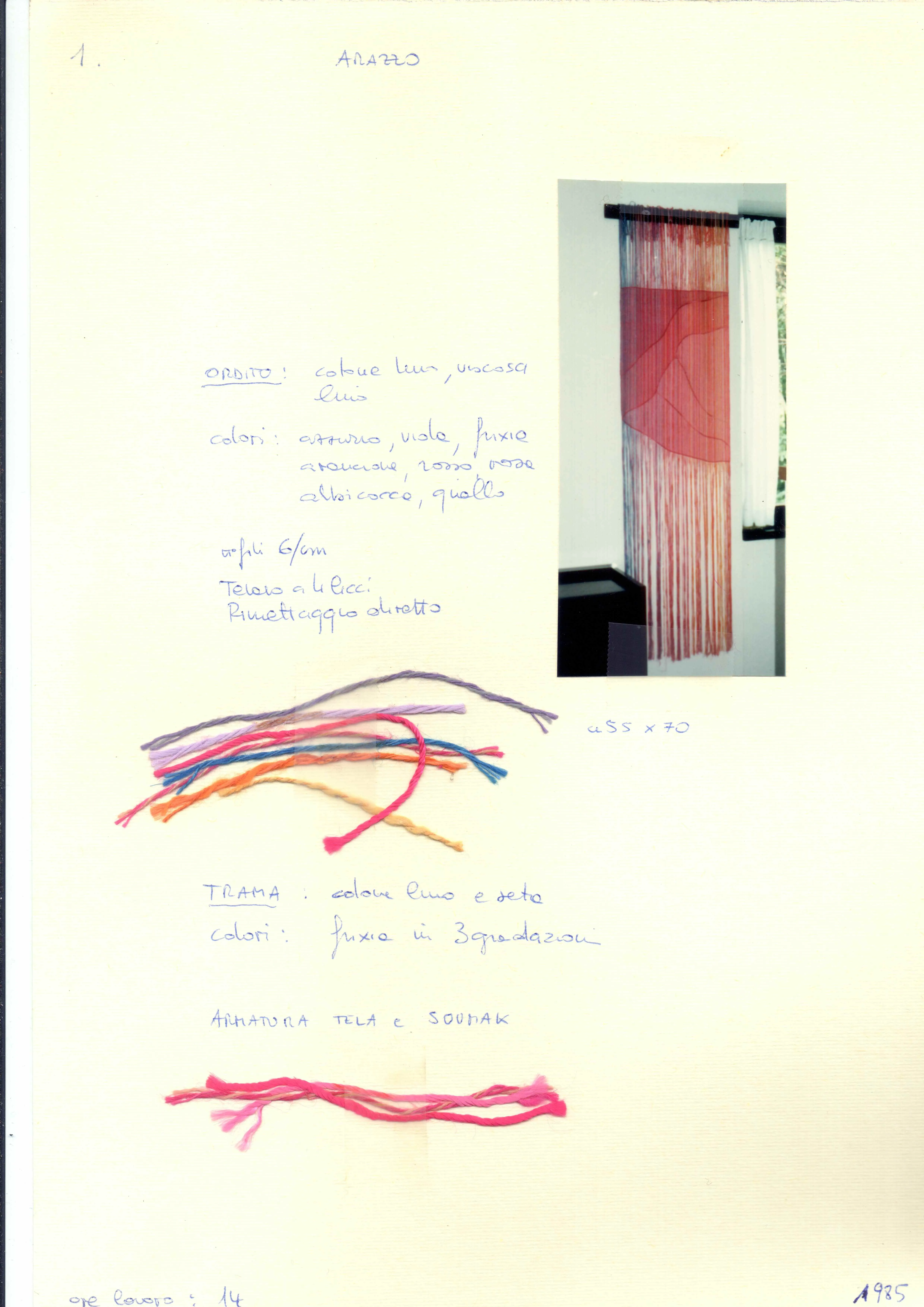 Progetto dell'arazzo Arazzo 1