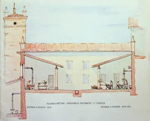 Una filanda a Rovereto